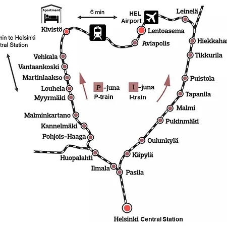 New Pastel Near Helsinki Airport In Kivistoe Apartment Vantaa